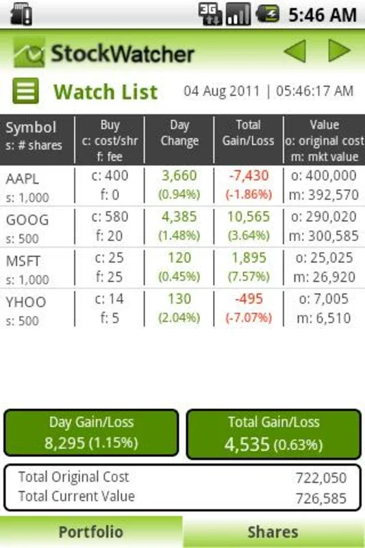 Stock Watcher for Android - Real-time Stock Info on Your Phone