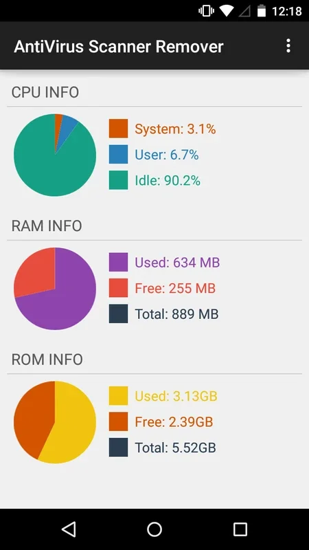 AntiVirus Scanner Remover for Android - Keep Your Device Safe