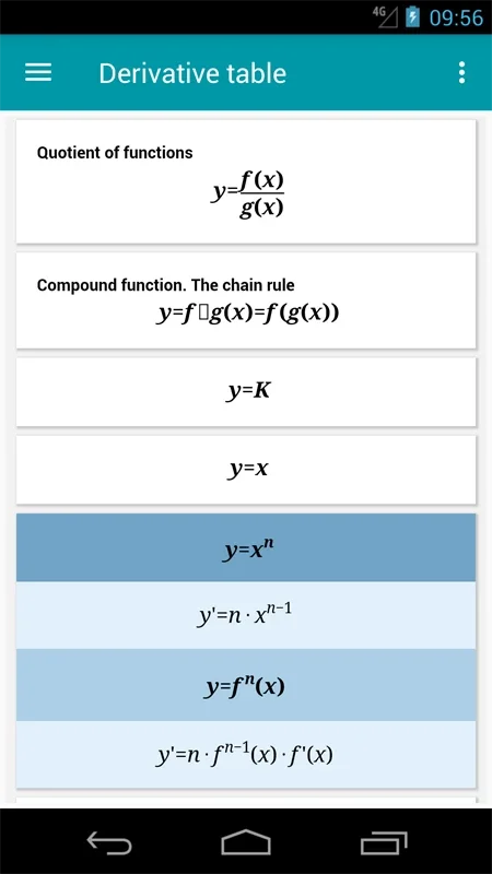 Derivative Table for Android: Solve Derivatives Easily