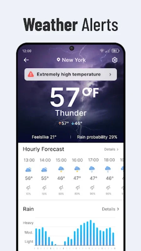 Zip News for Android - Personalized News & Weather