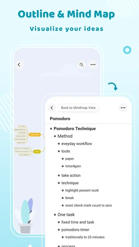 GitMind - Mind Map & Concept Map Maker for Android: Effortless Mind Map Creation