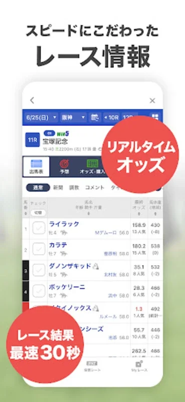 ネットケイバ for Android - Get Real-Time Horse Racing Info