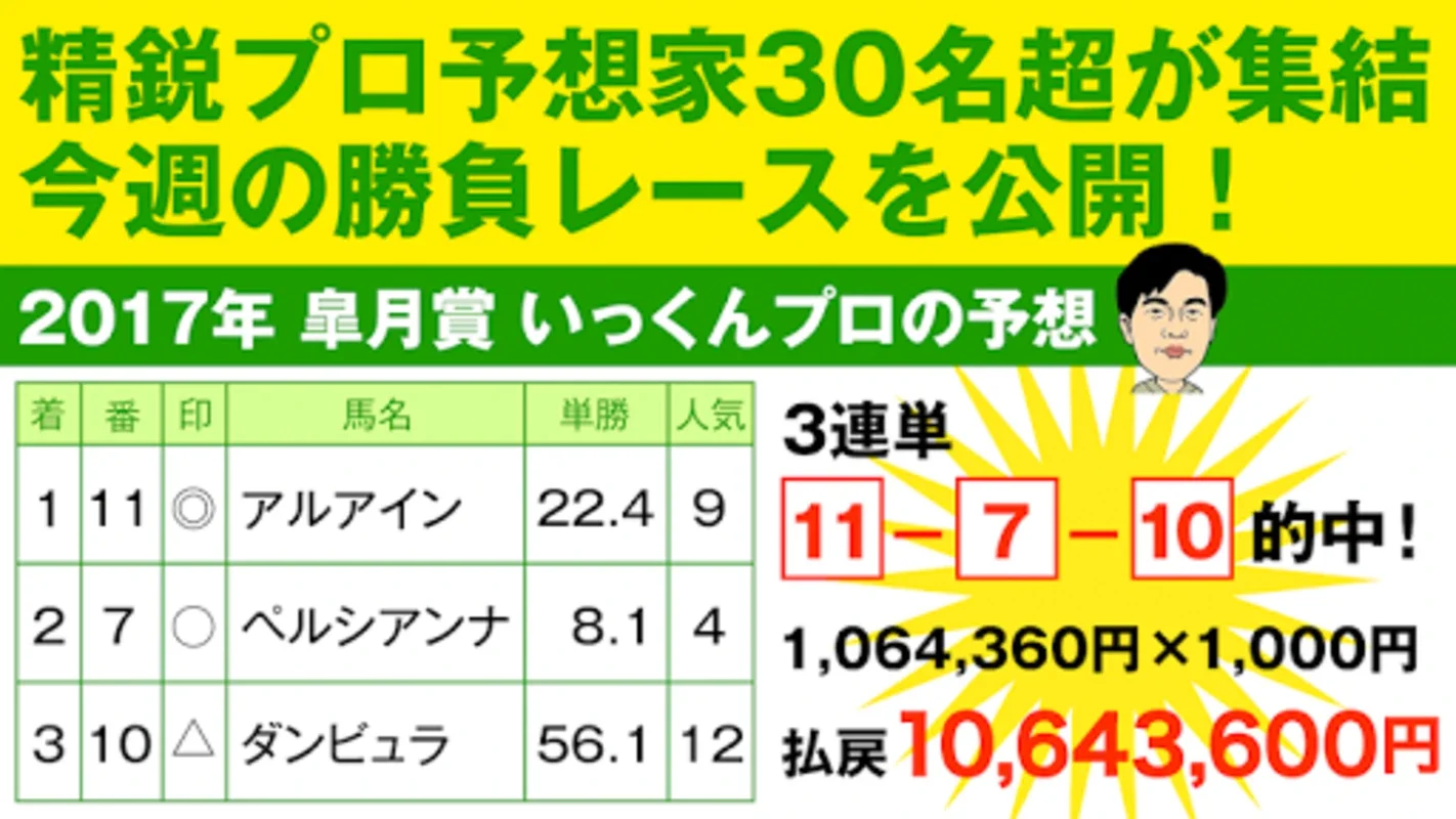 競馬予想のウマニティ（サンスポ＆ニッポン放送公認） for Android - 豊富な機能と情報