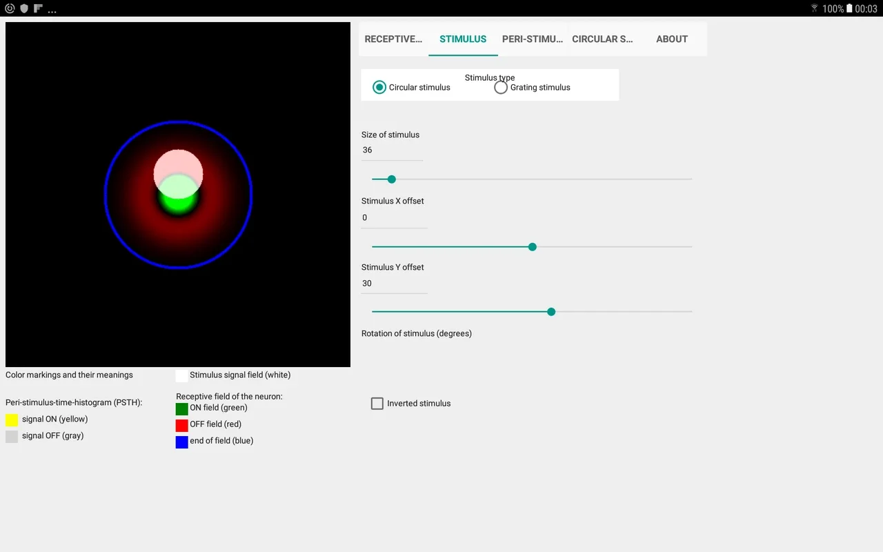 Neuron model RF-PSTH for Android - Simulate Neural Activity