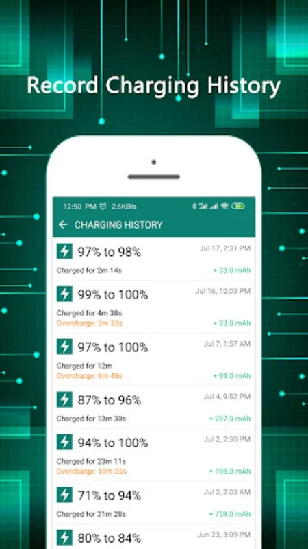 Charging Master for Android: Enhance Charging Speed