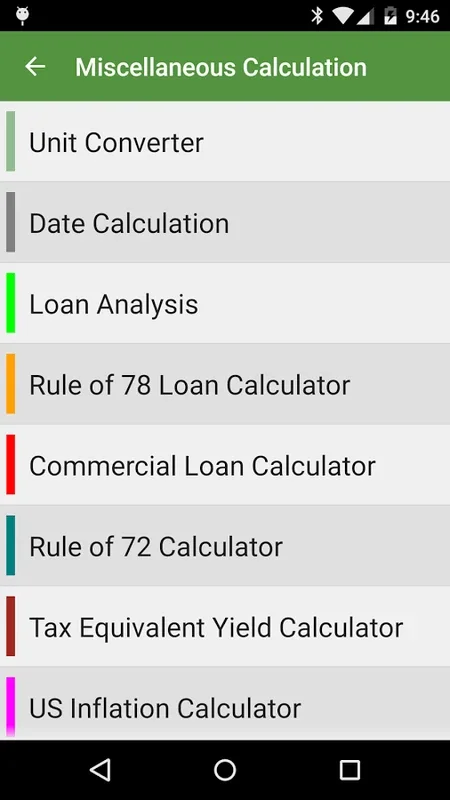 Financial Calculators for Android: A Versatile Financial Tool