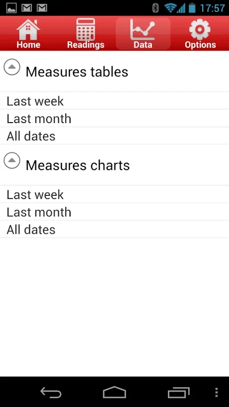 My Glycemia for Android - Efficient Diabetes Monitoring