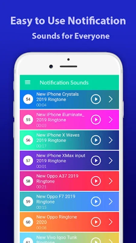 Notification Sounds & Ringtone for Android - Customize Your Phone Alerts