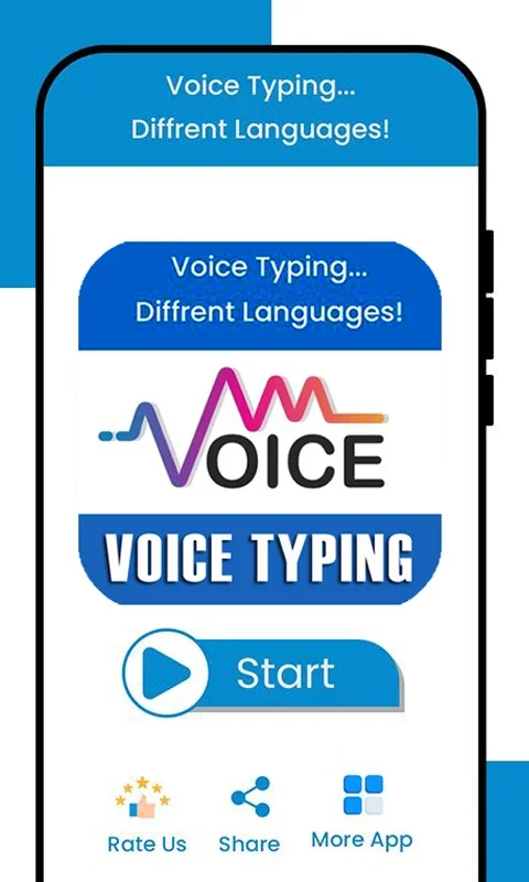 Voice Typing for Android - Multilingual Speech - to - Text