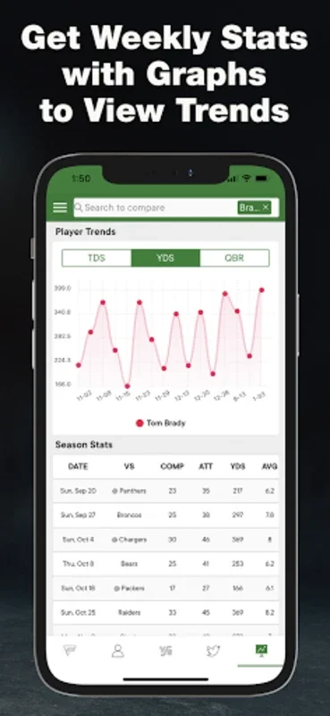 Fantasy Draft and Analysis for Android - No Download Needed