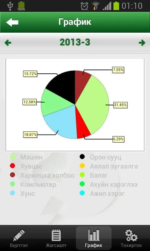 Khan Bank for Android - Manage Finances Easily