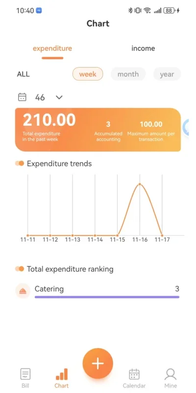 Money Butler for Android - Manage Your Finances