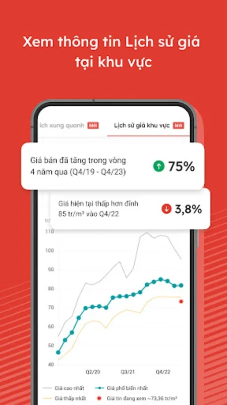 Batdongsan.com.vn for Android - Vietnam's Leading Real Estate App