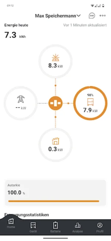 AMPERE.HOME for Android - Efficient Energy Management