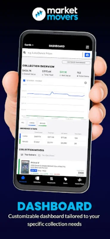 Market Movers for Android: Elevate Your Trading Card Experience