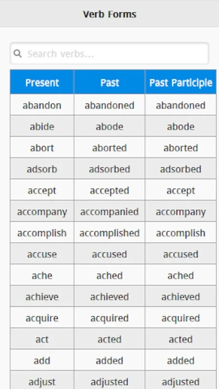 English Verb Forms for Android - Master Verbs Offline