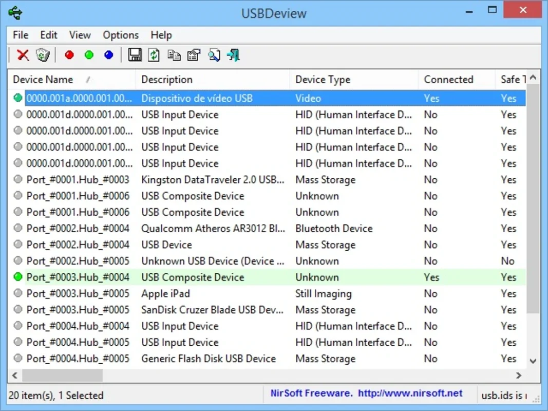 USBDeview: Comprehensive USB Device Management for Windows