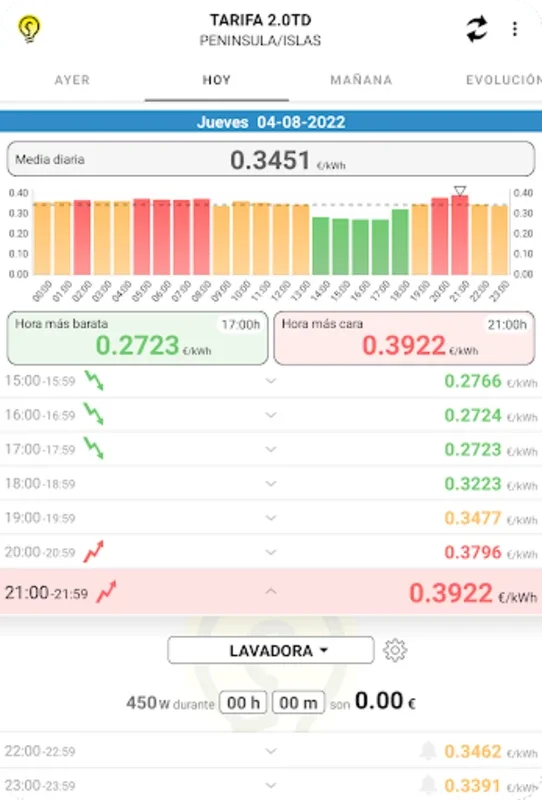 PVPCApp for Android - Manage Energy Costs Easily