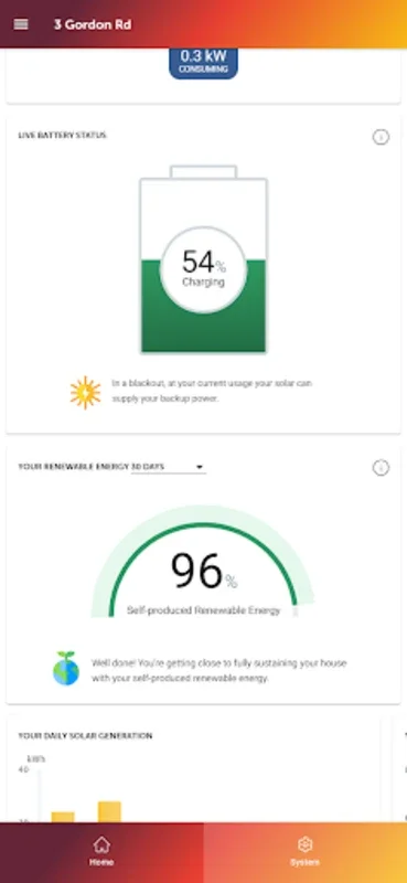 MYRedback for Android: Streamlined Solar & Battery Management