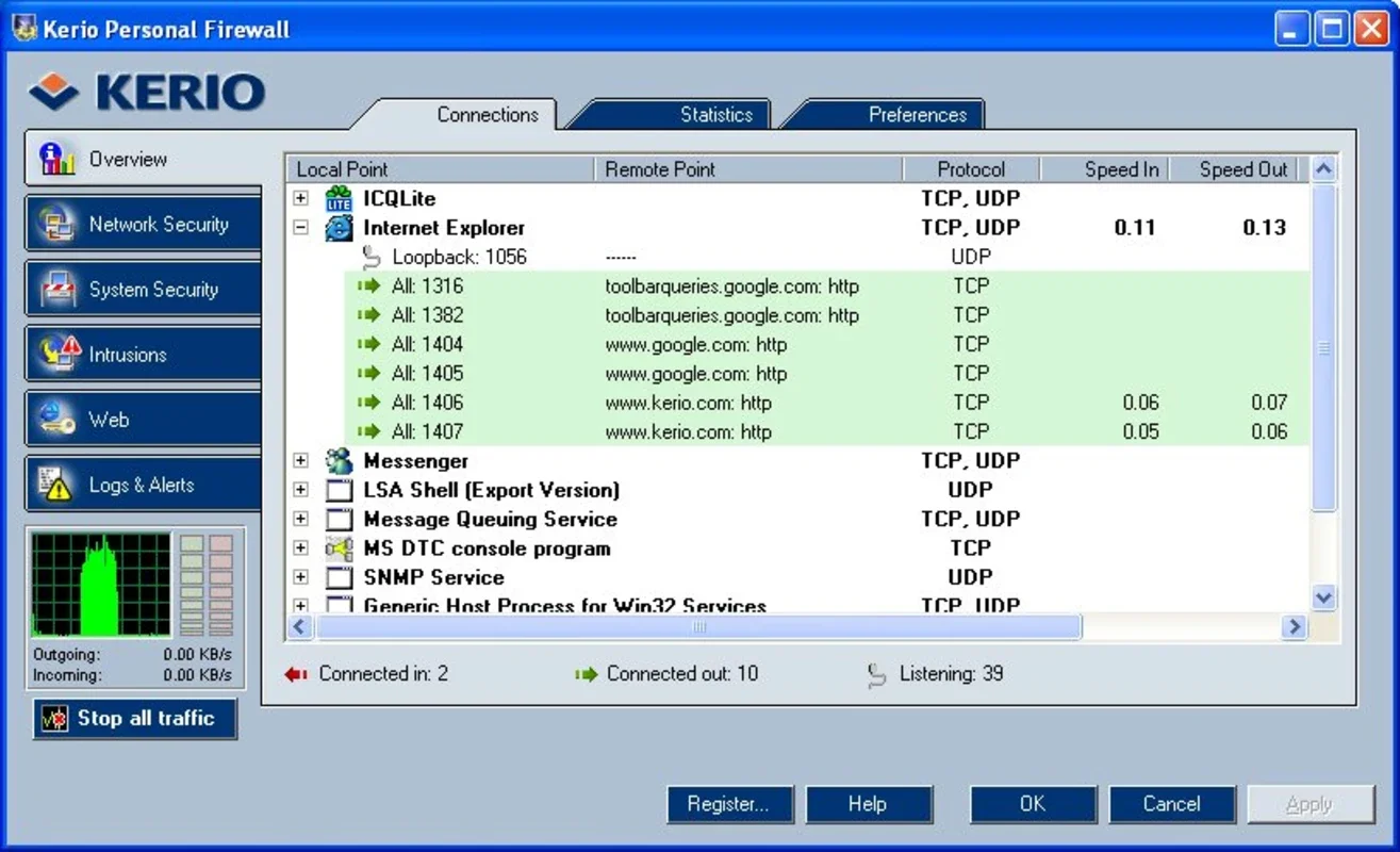 Kerio Personal Firewall for Windows - Secure Your PC