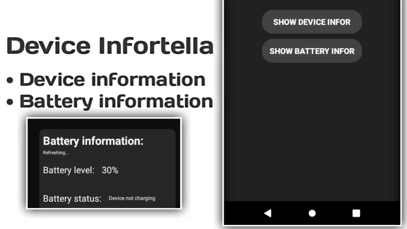 Device Infortella: Your Android Device Information Companion