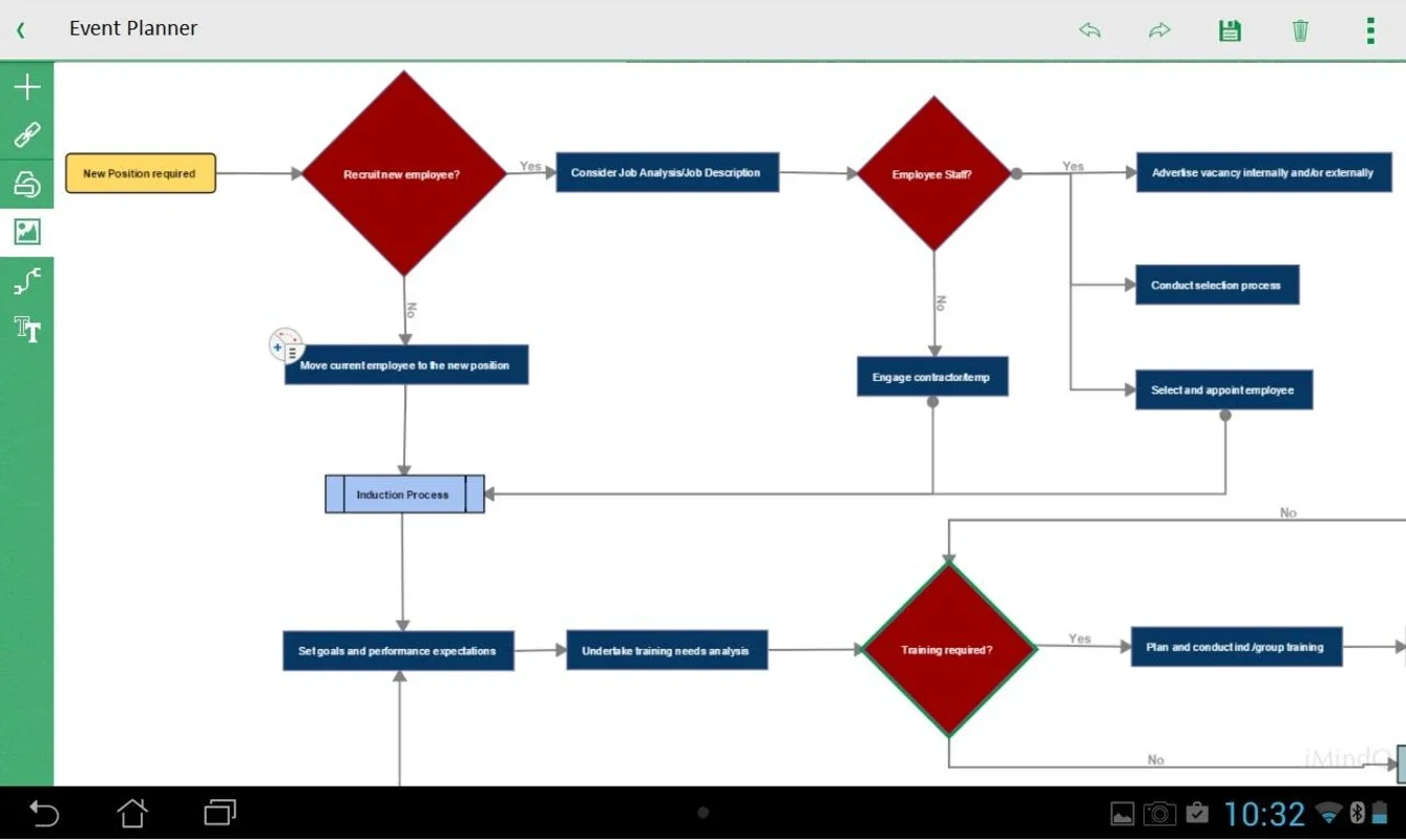 iMindQ for Android: Transform Your Thinking