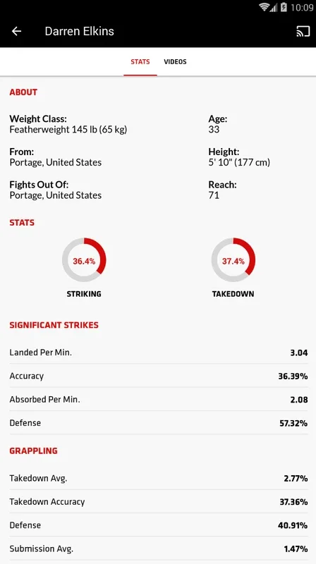 UFC for Android: Your Ultimate Source for UFC News and Events