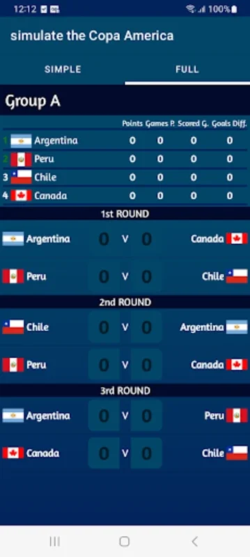 simulate the Copa America for Android - Predict Tournament Outcomes