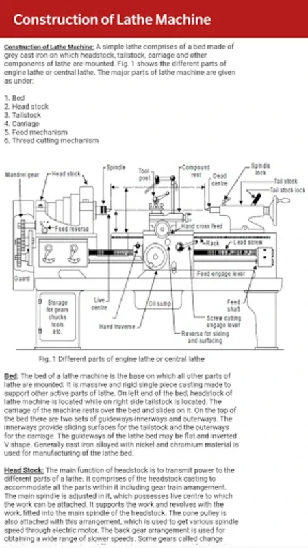 Basic Manufacturing Process for Android - Enhance Your Knowledge