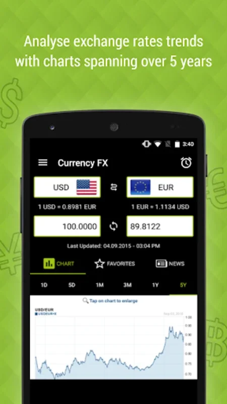 Currency FX for Android - Seamless Currency Conversion