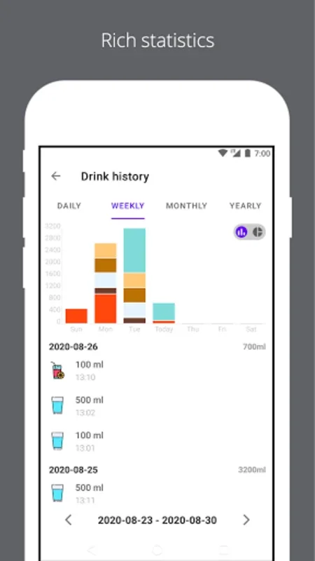 Liquid Drink - liquid simulation for Android