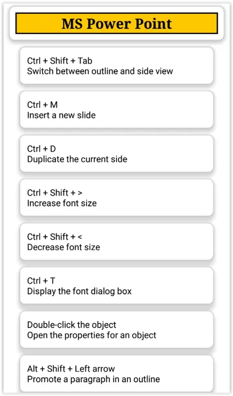 Computers Shortcut Keys for Android: Enhance Efficiency