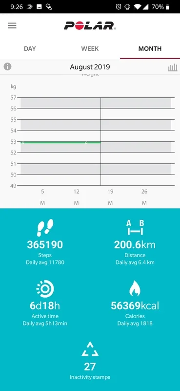 Polar Flow for Android - Track Your Outdoor Activities