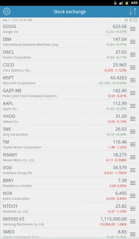 Stock Exchange for Android: Customizable Market Insights