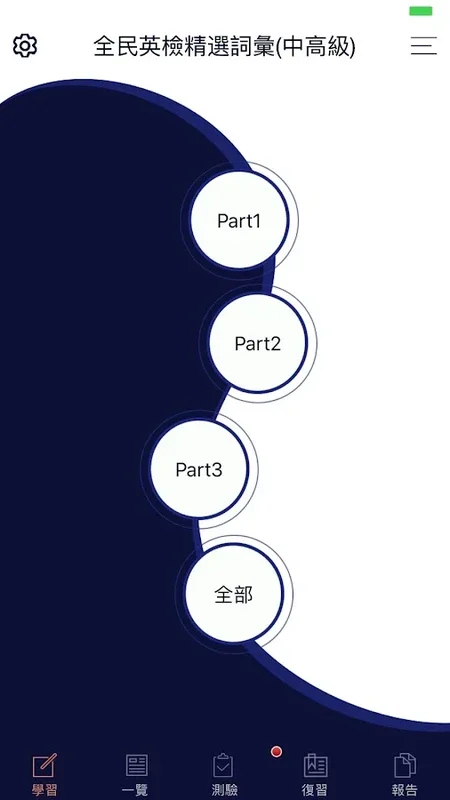 全民英檢精選詞彙(中高級) for Android - 提升英语能力