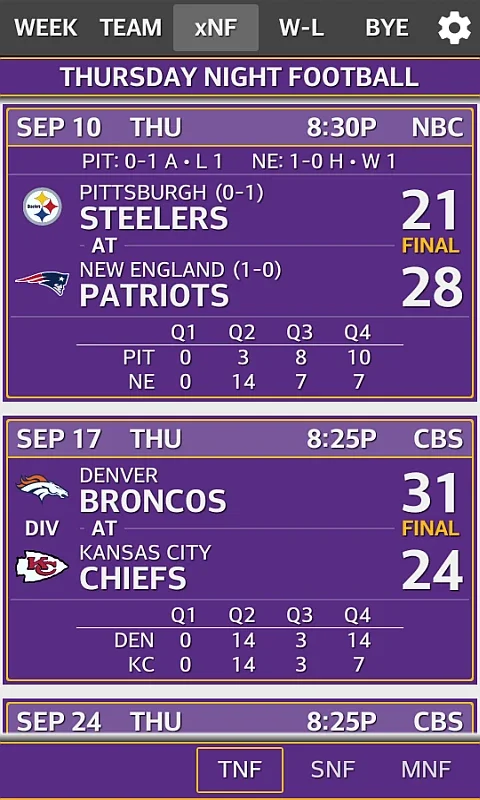 NFL 2014 Schedule and Scores for Android - Stay Updated