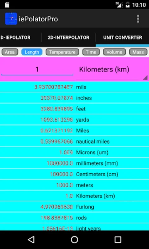 iePolatorPro for Android: Simplify Data Analysis