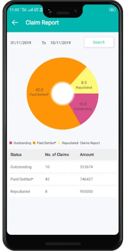 Genins India Insurance TPA for Android: Efficient Health Management