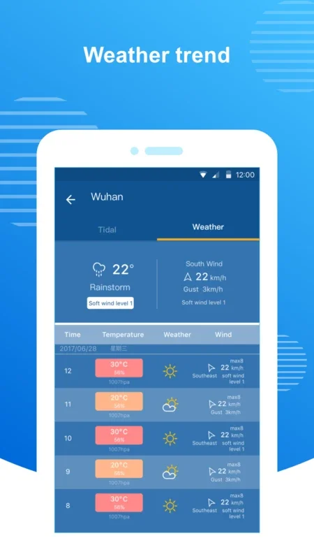 潮汐天气 for Android: Accurate Tidal Data