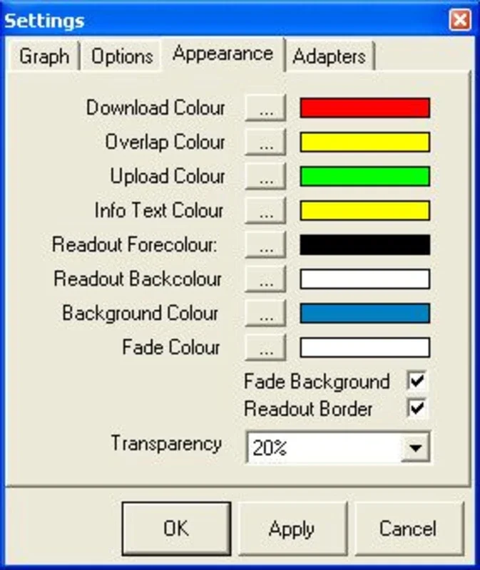 BitMeter II for Windows: Monitor Internet Connection