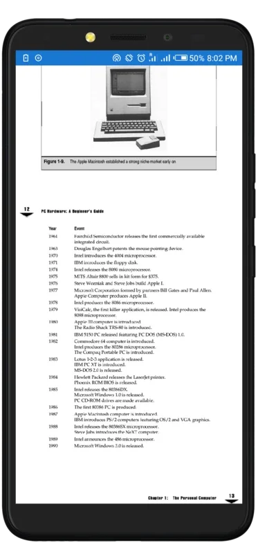 pc hardware a beginners guide for Android: Unveiling PC Components