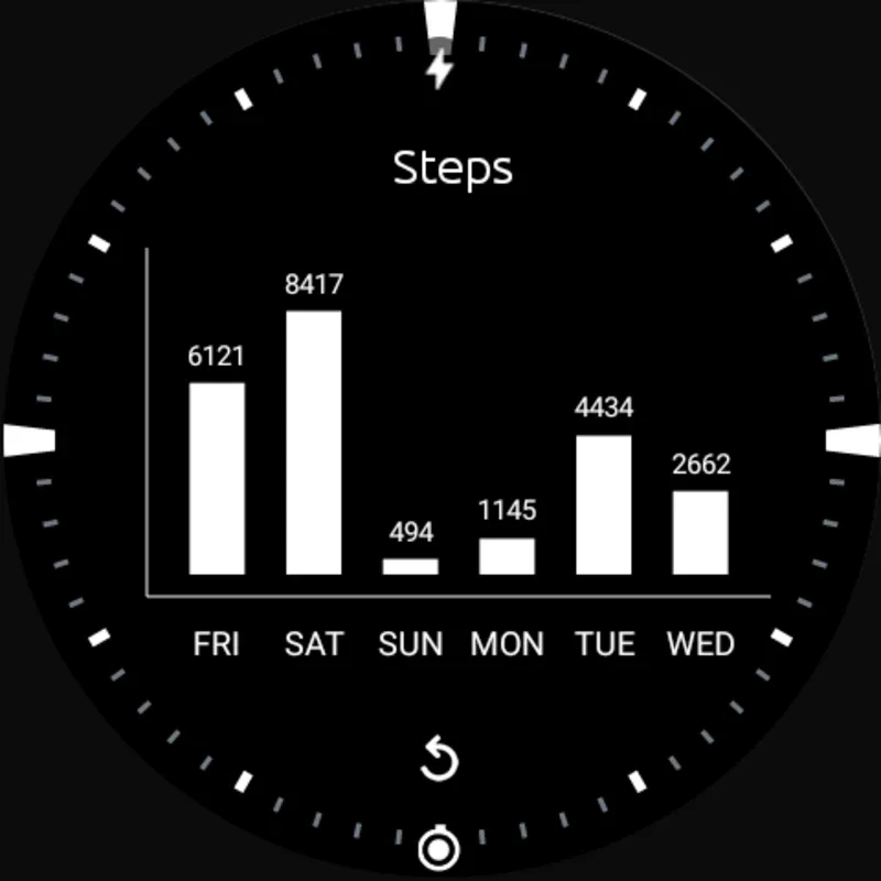 Ultra for Android: Transform Your Smartwatch Experience