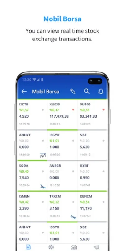 İşCep for Android - Manage Your Finances on the Go