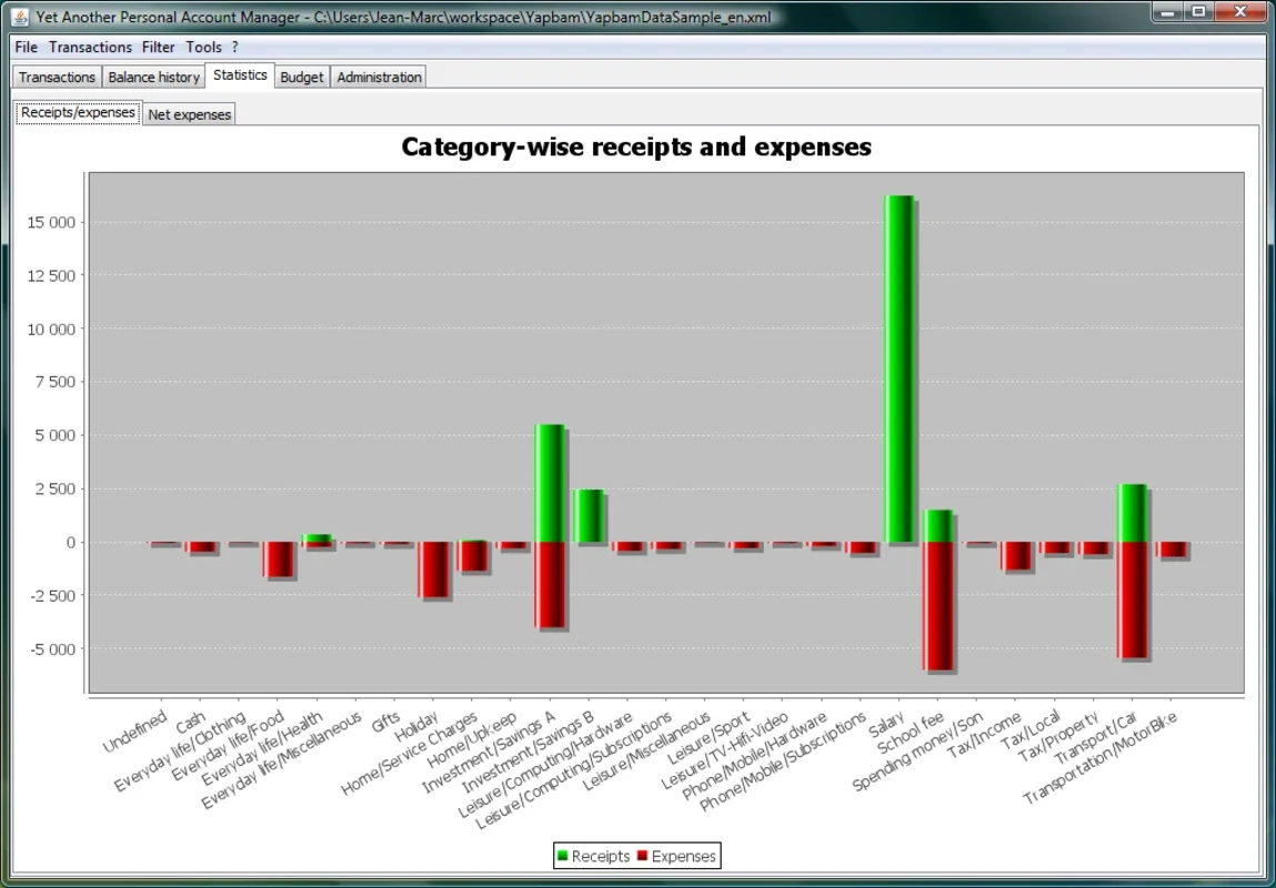 Yapbam for Windows - Manage Your Bank Account Easily