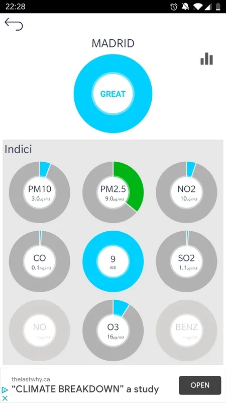 Air Quality for Android: Monitor Air Quality Easily