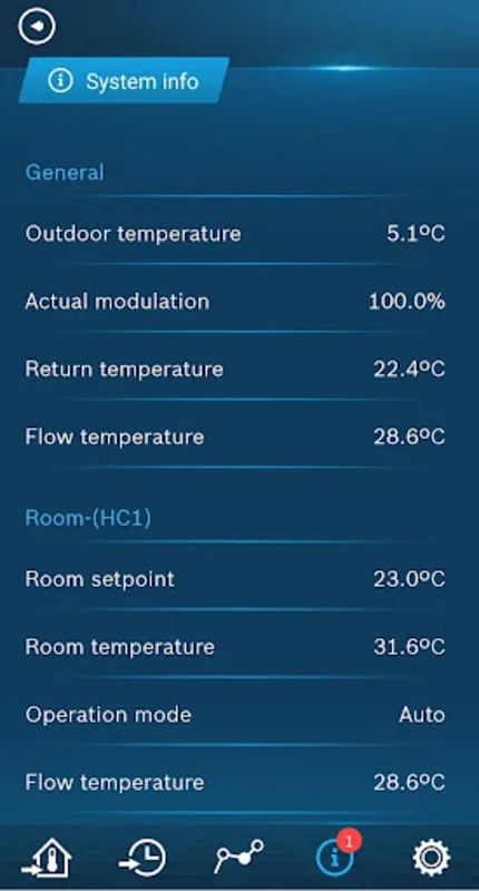 IVT Anywhere for Android: Effortless Home Heating Control