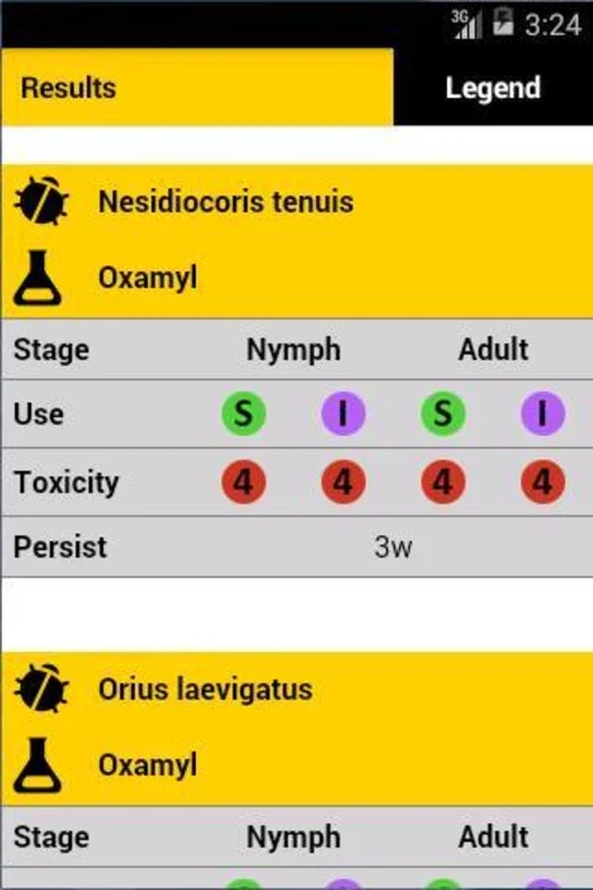 Agrobio Side Effects for Android - Manage Pesticide Use in Horticulture