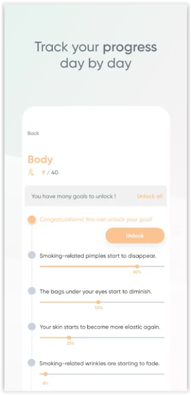 Kwit for Android - A Smoking Cessation Aid