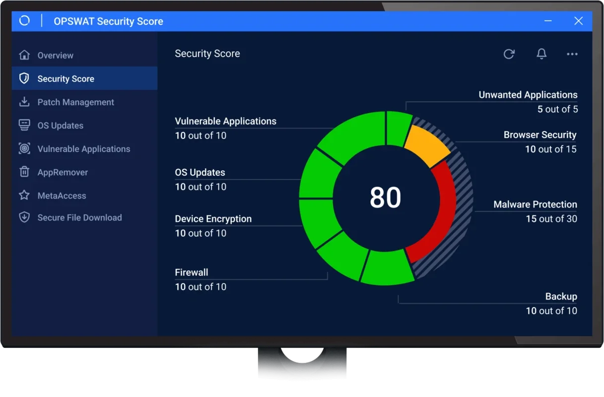 OPSWAT Security Score for Windows - Robust Cyber Defense