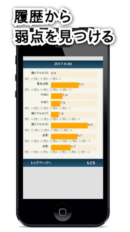 理科テスト対策 基礎問題中学3年 for Android - 効果的な学習ツール